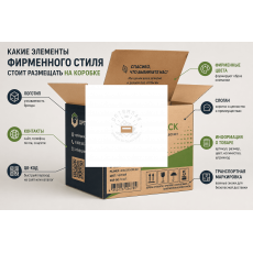 Какие элементы фирменного стиля стоит размещать на коробке